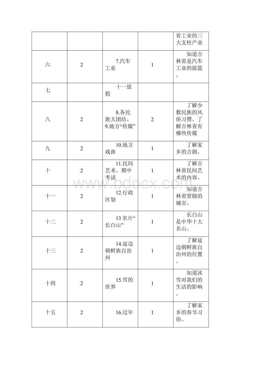 吉林省家乡教案四年级上.docx_第2页