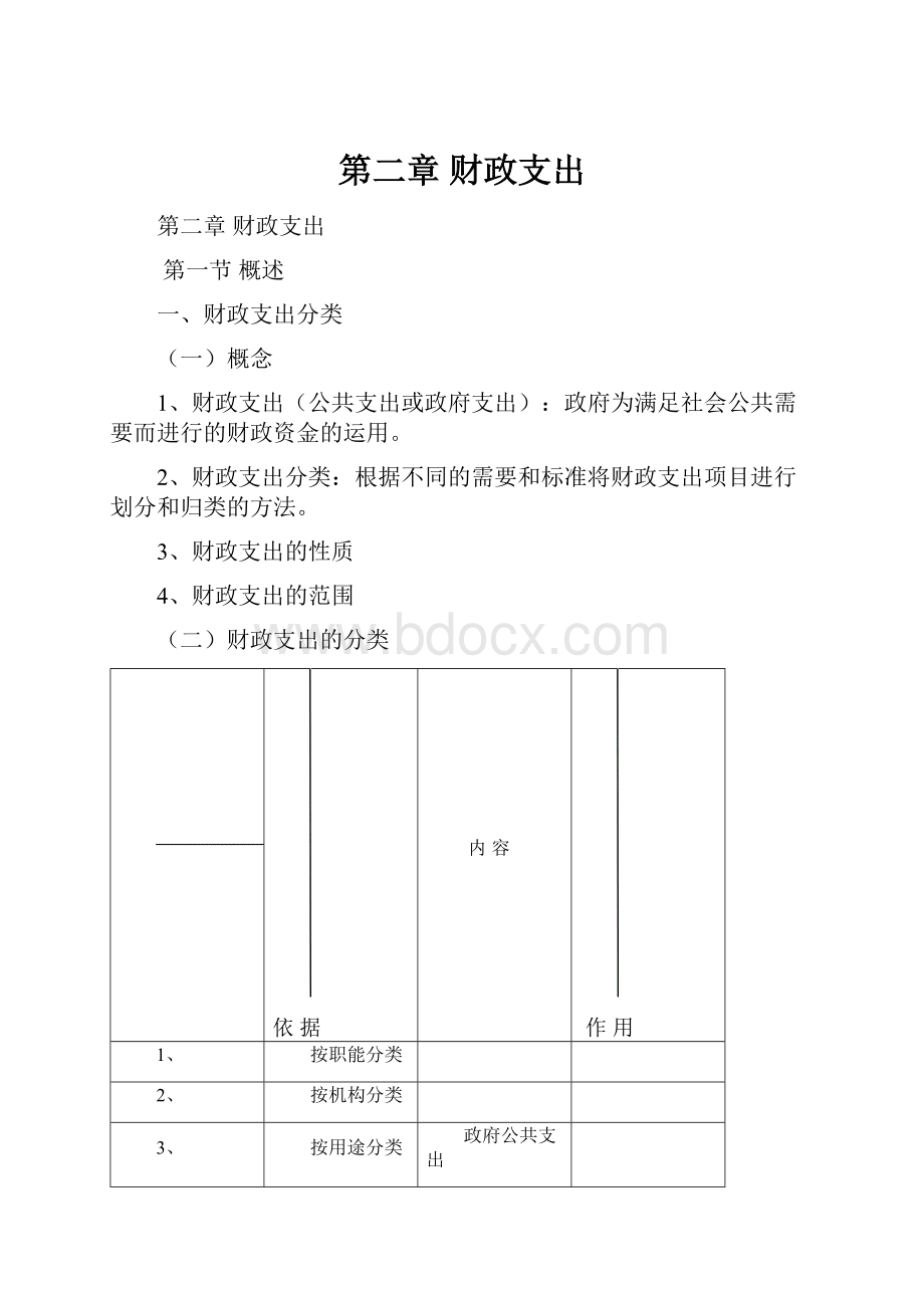 第二章 财政支出.docx