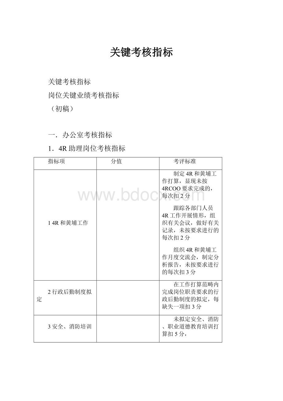 关键考核指标.docx