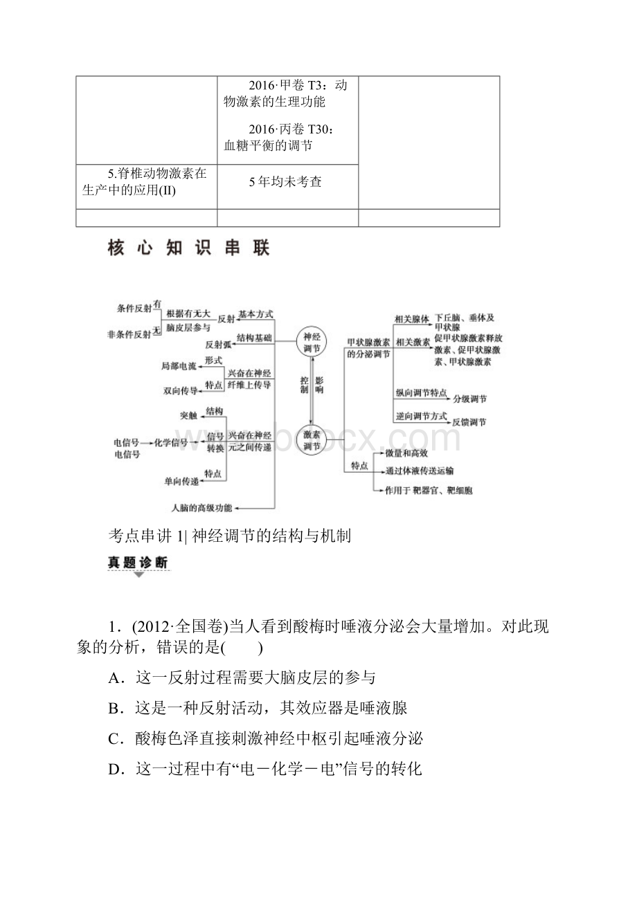 届高三生物通用版二轮复习 第1部分 板块3 专题9 动物和人体生命活动的调节 Word版含答案.docx_第2页