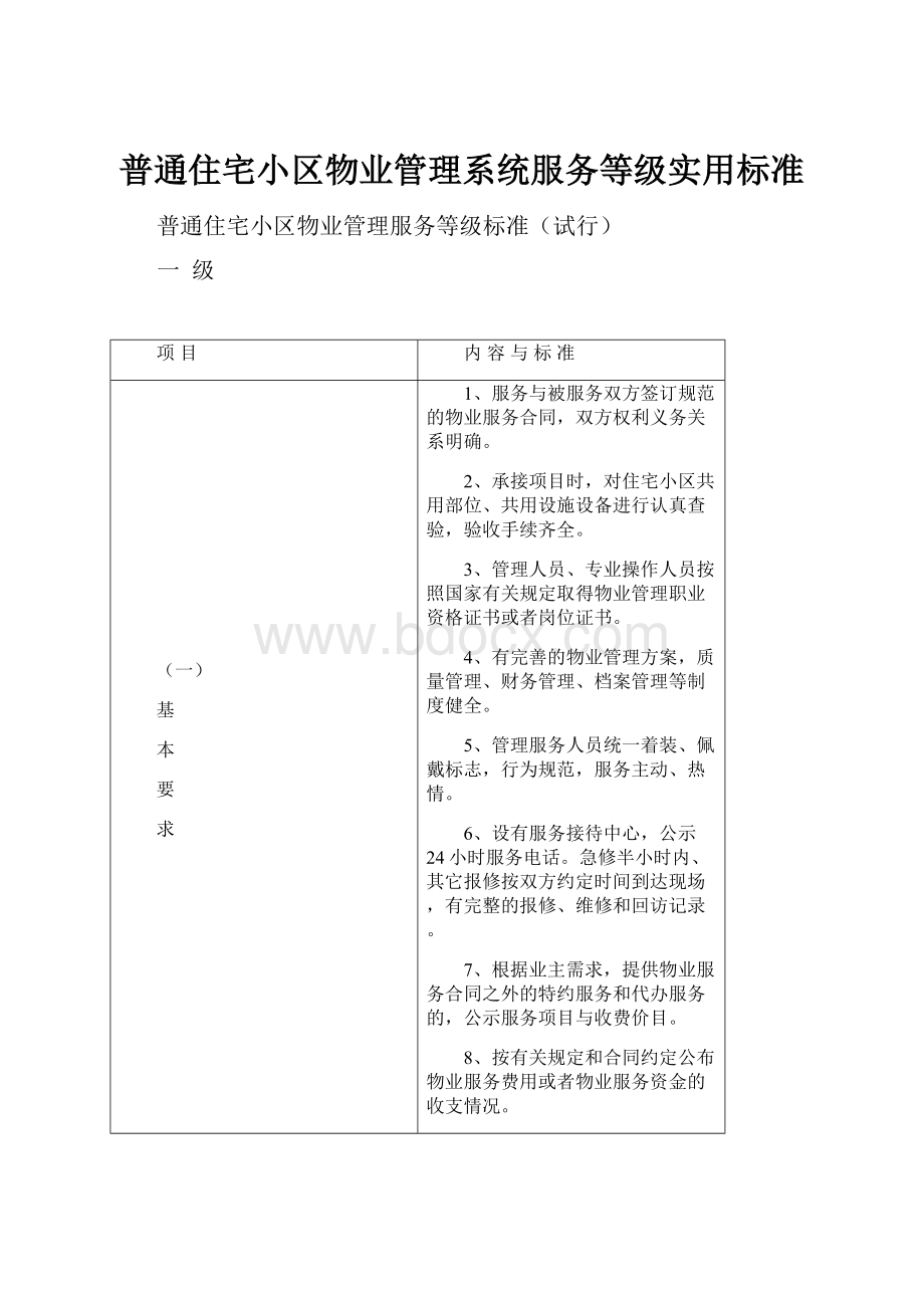 普通住宅小区物业管理系统服务等级实用标准.docx