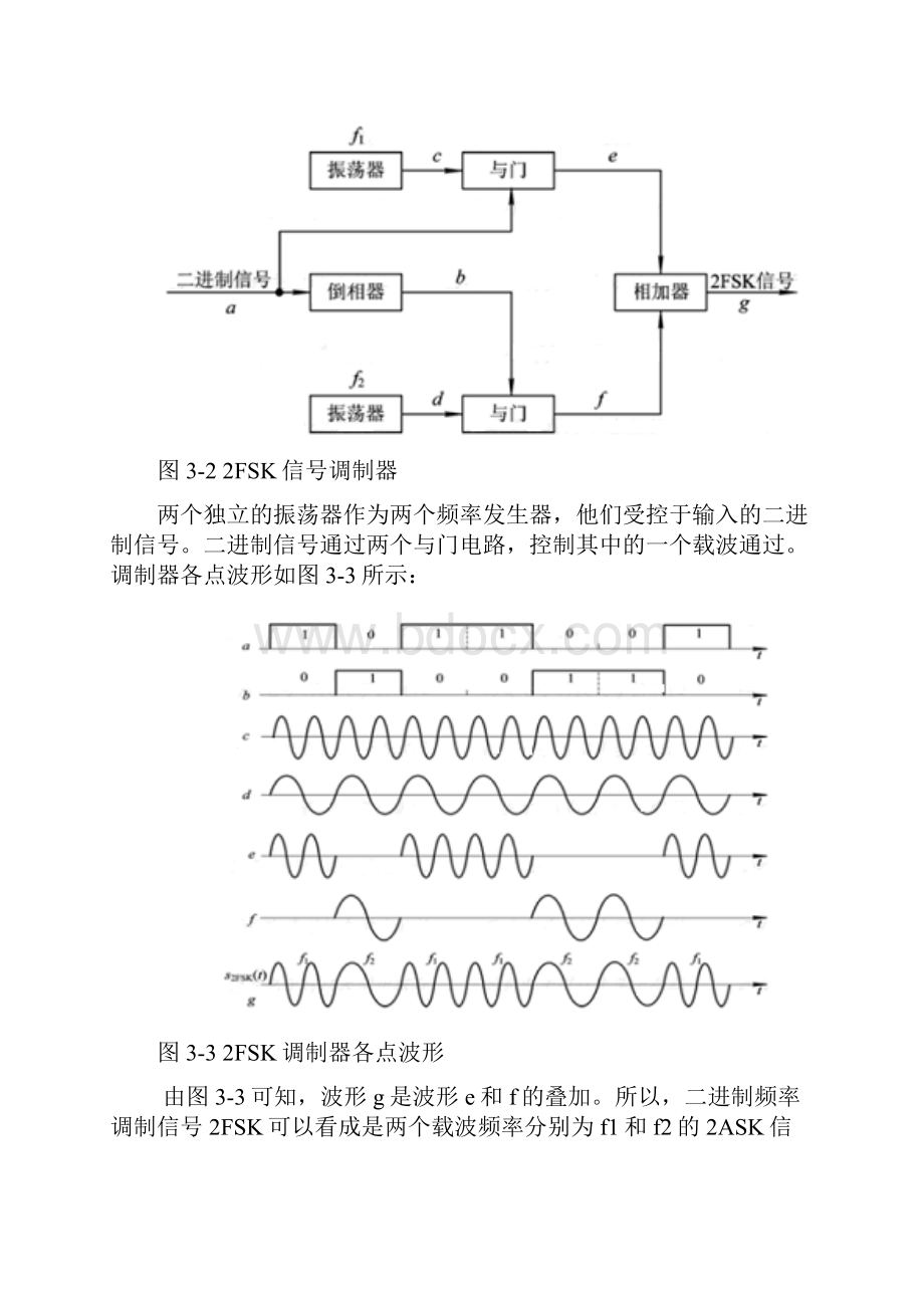 根据MATLAB的2FSK数字通信系统仿真.docx_第2页