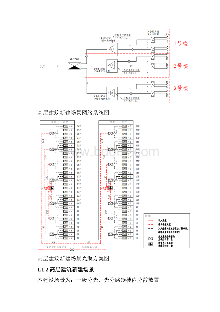 各场景FTTH建设案例.docx_第3页