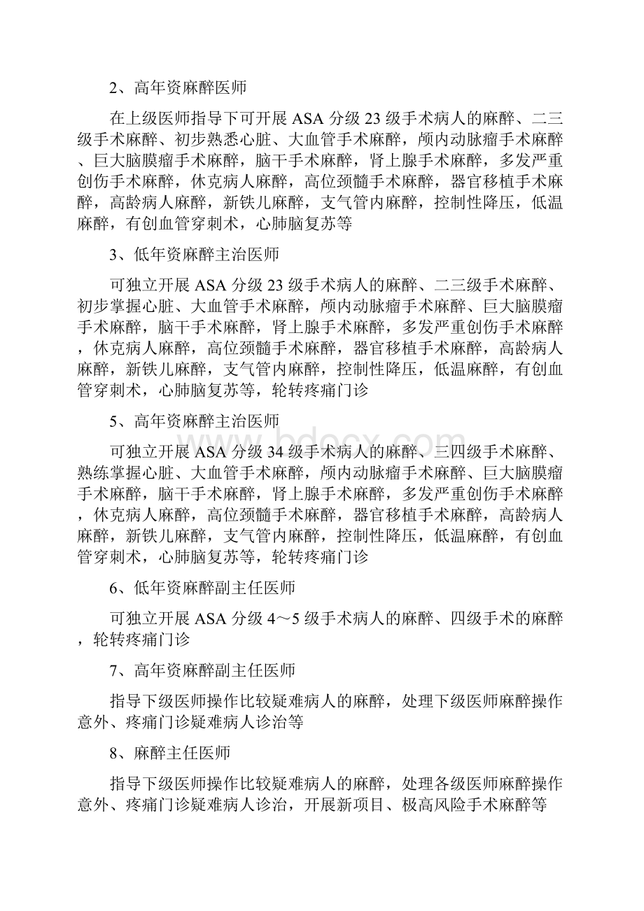 麻醉与镇痛医师资格分级授权管理制度与规范.docx_第3页