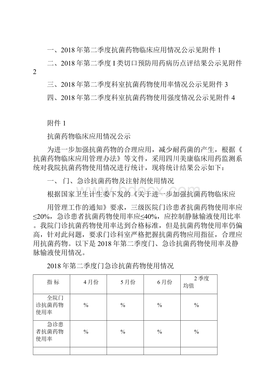 合理用药简报第二期.docx_第2页