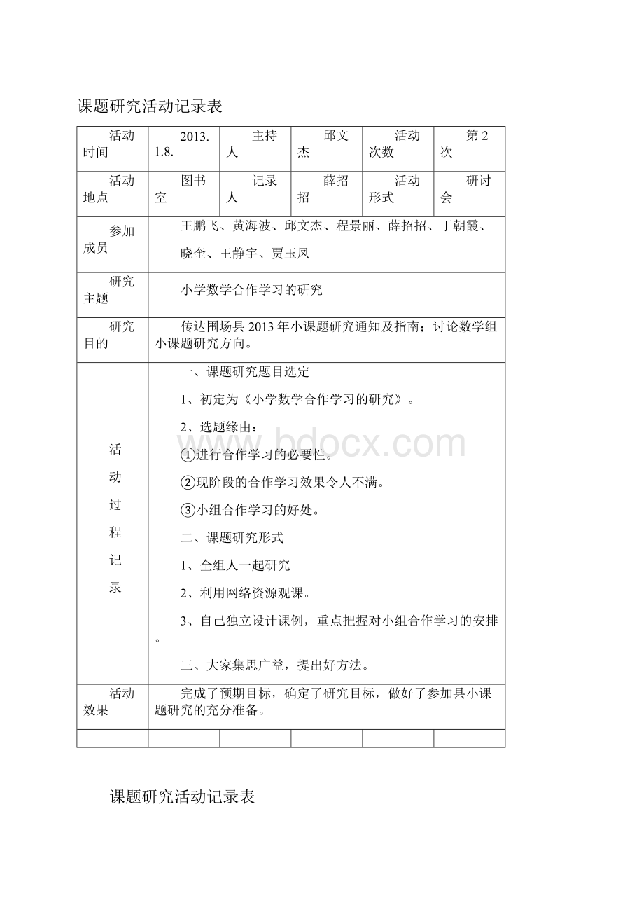 课题研究活动记录表.docx_第2页