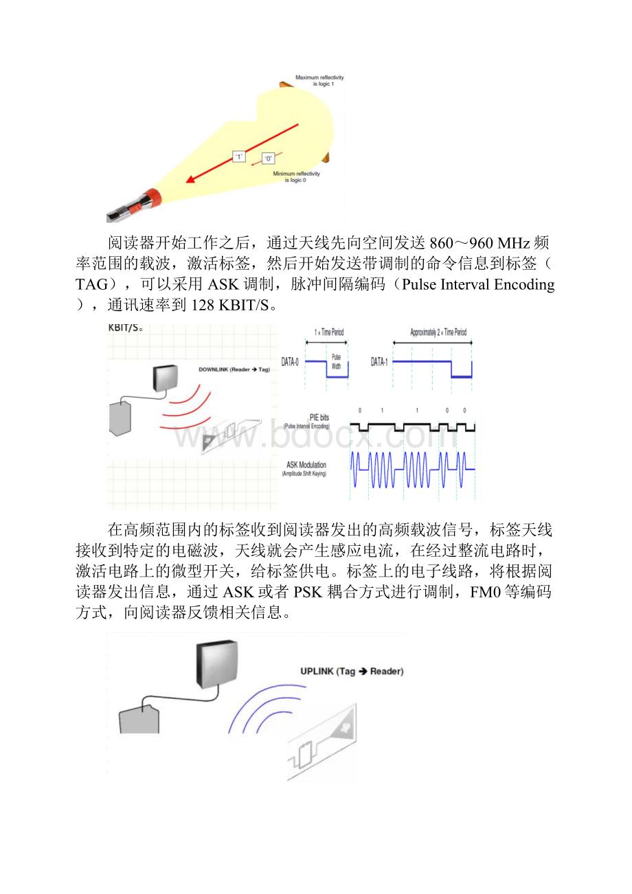 uhfrfid实验手册.docx_第2页