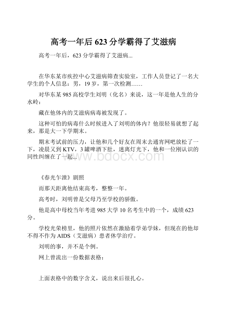 高考一年后623分学霸得了艾滋病.docx