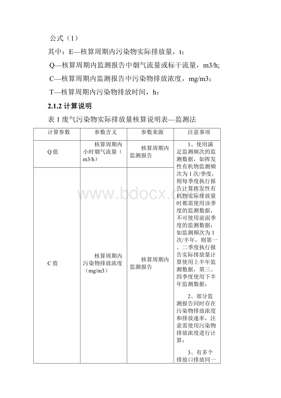 排污许可证执行报告实际排放量核算手册.docx_第2页