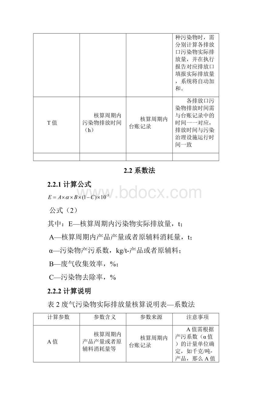 排污许可证执行报告实际排放量核算手册.docx_第3页