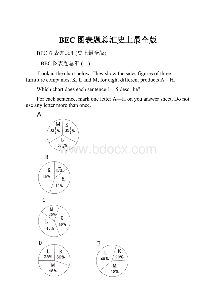 BEC图表题总汇史上最全版.docx_第1页