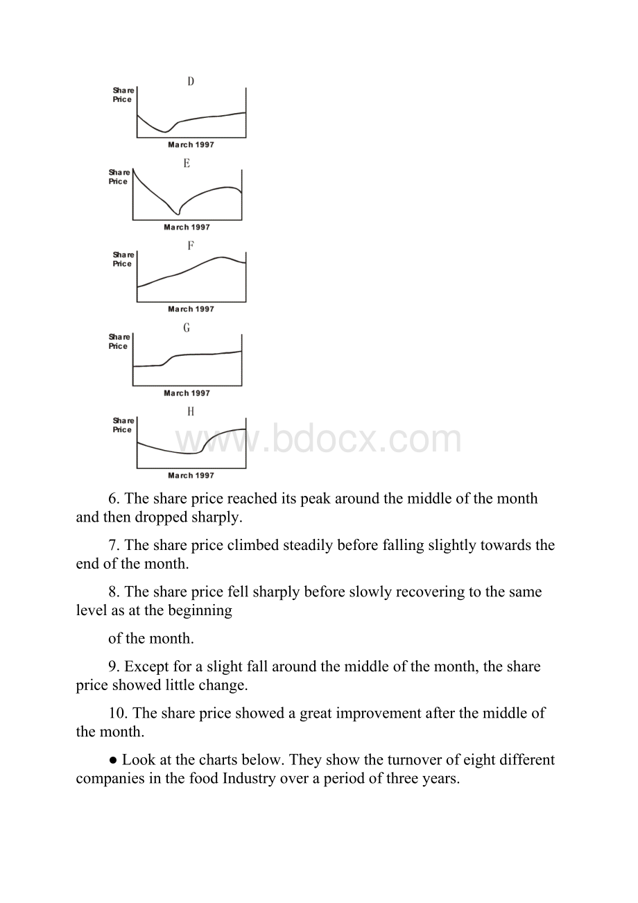 BEC图表题总汇史上最全版.docx_第3页