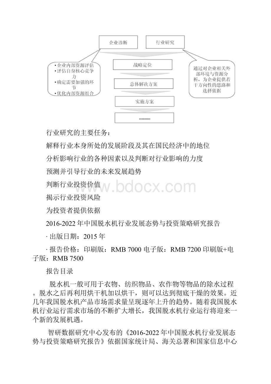 中国脱水机行业发展态势与投资策略研究报告.docx_第3页