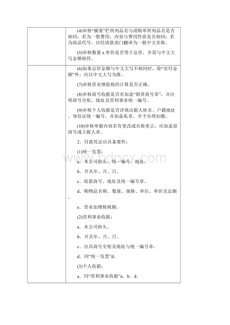 会计人员审核费用规范13.docx_第2页