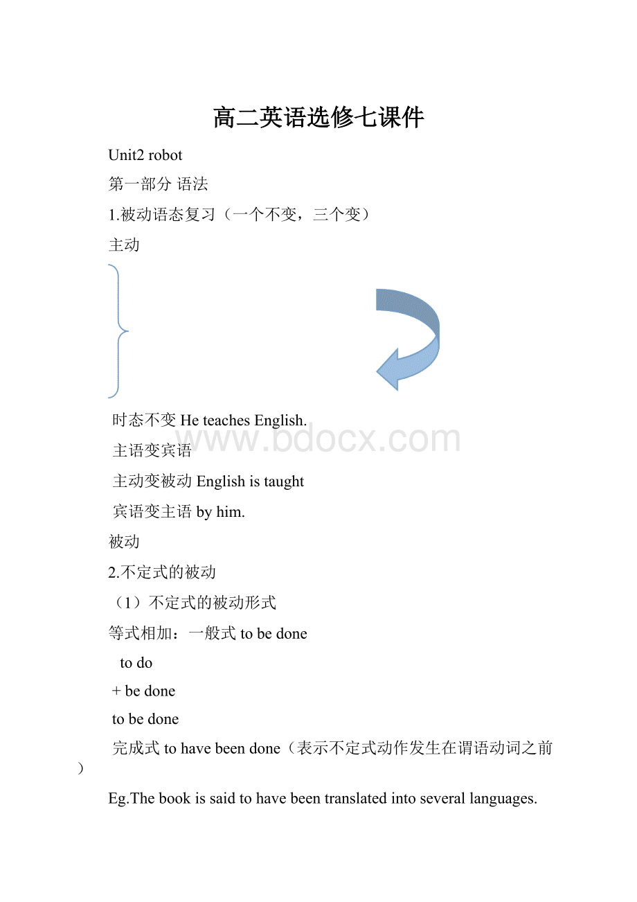 高二英语选修七课件.docx_第1页