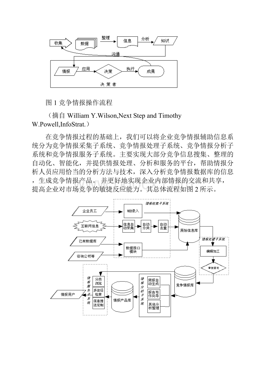 竞争情报系统需求报告.docx_第3页