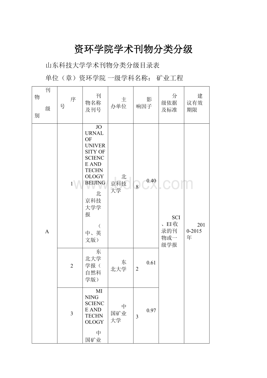 资环学院学术刊物分类分级.docx