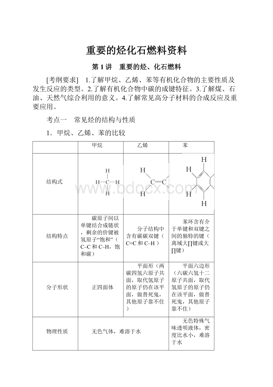 重要的烃化石燃料资料.docx