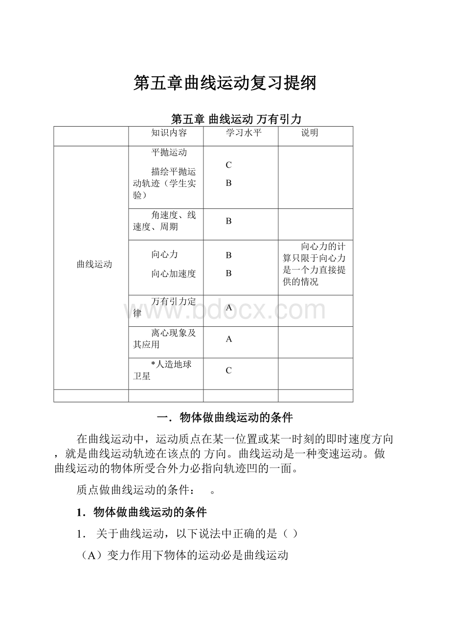 第五章曲线运动复习提纲.docx_第1页