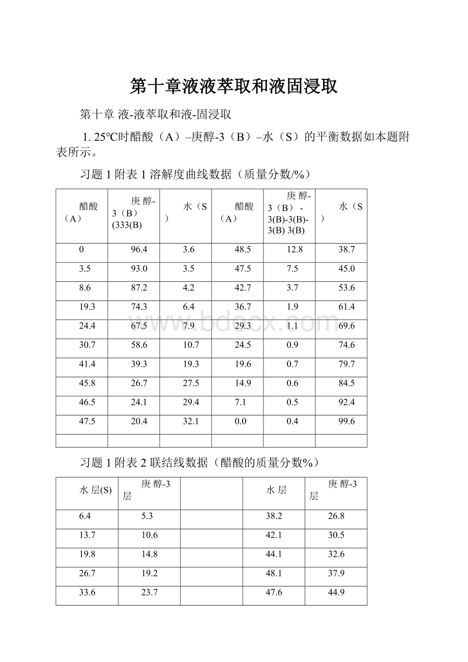 第十章液液萃取和液固浸取.docx