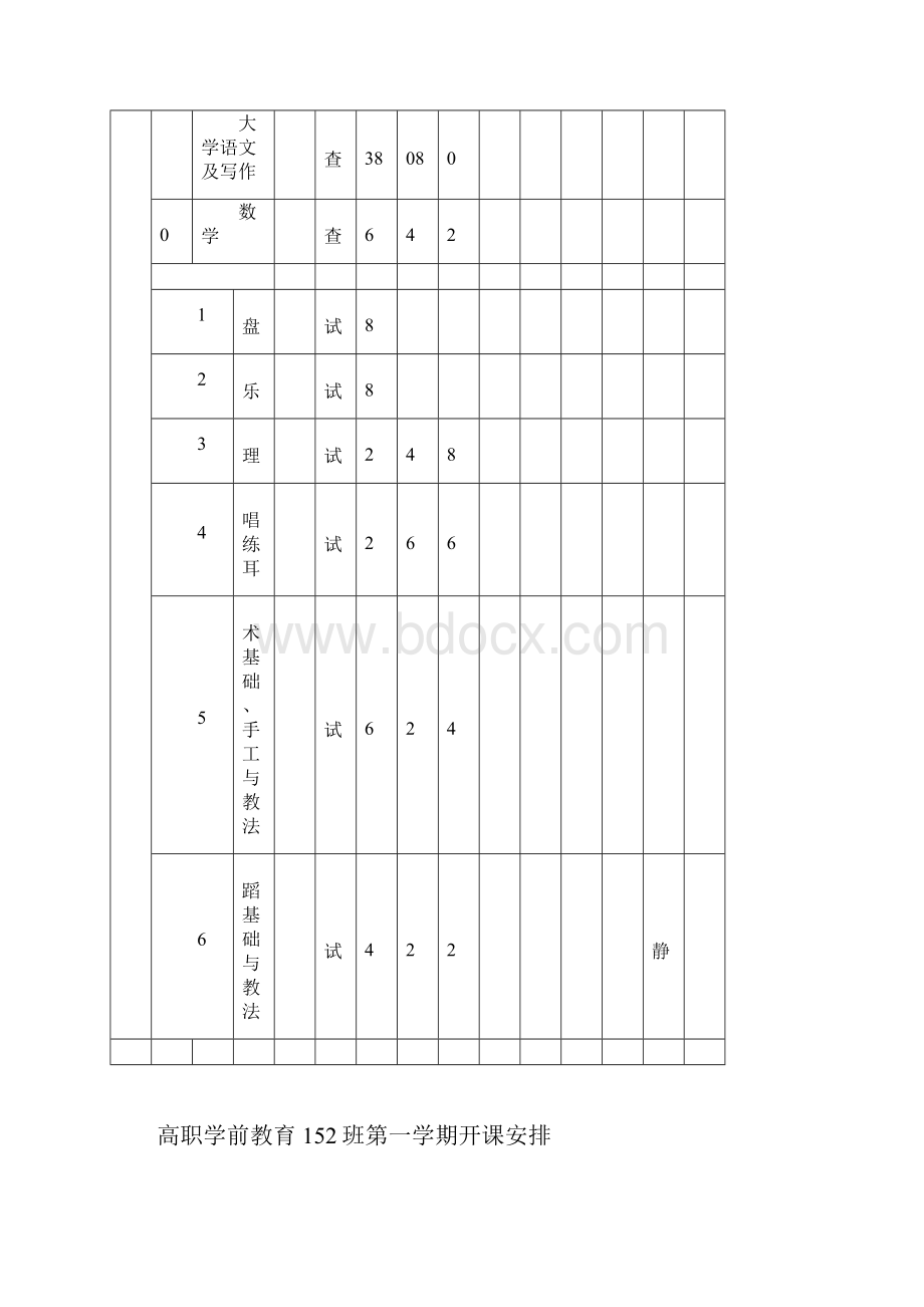 开学课程安排82.docx_第2页