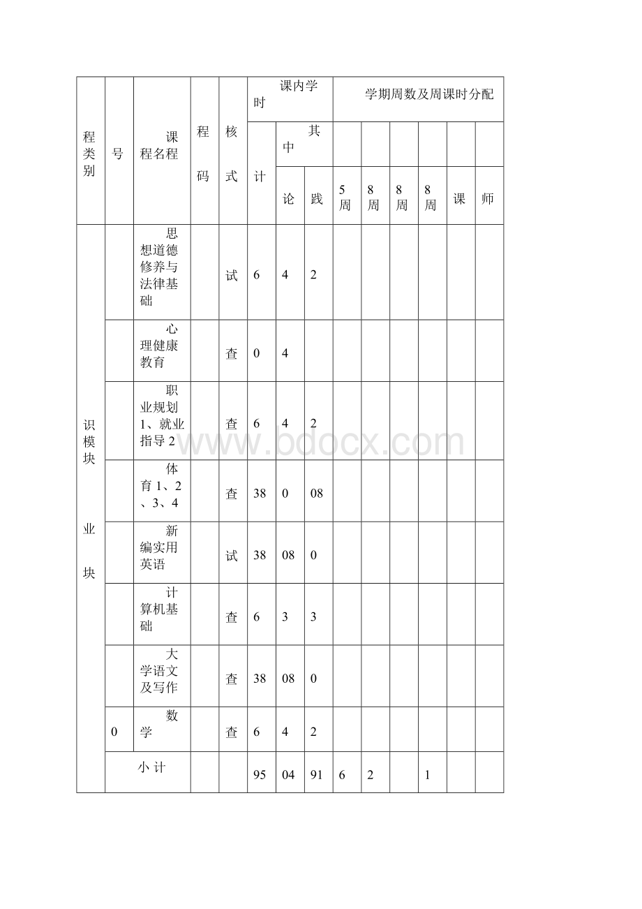 开学课程安排82.docx_第3页