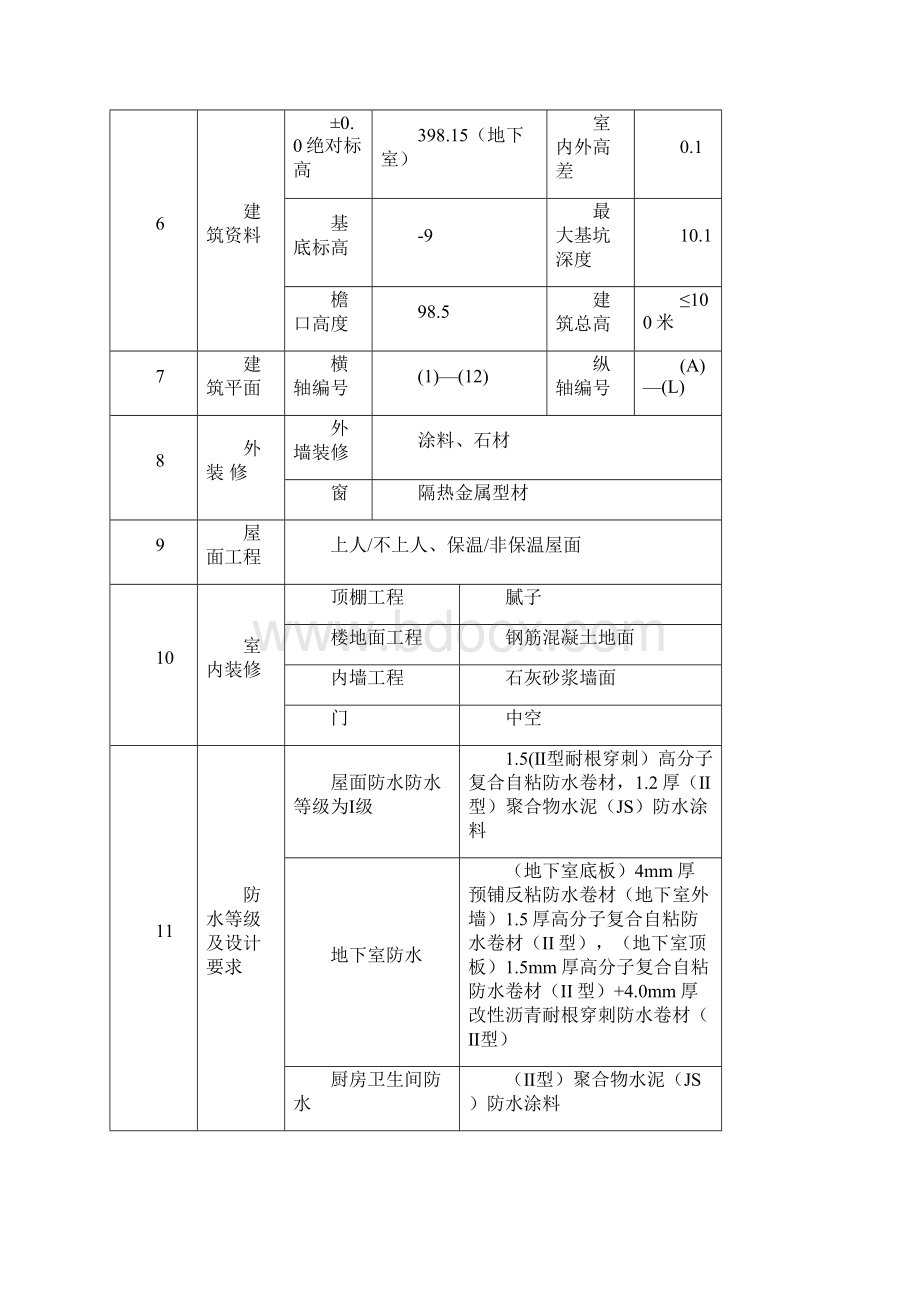 试验检验计划2.docx_第2页