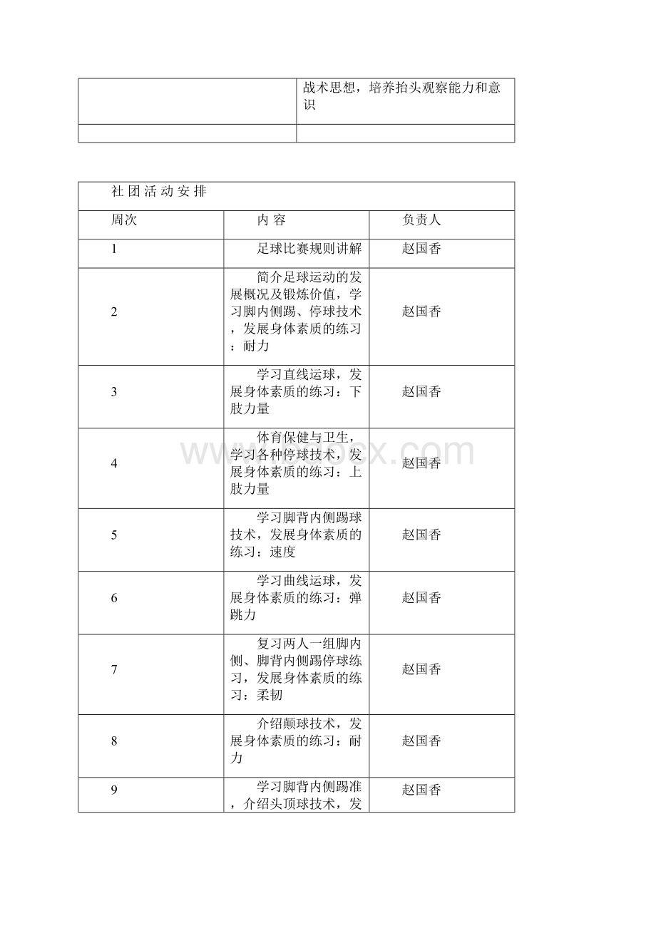 兴中社团足球教材.docx_第2页