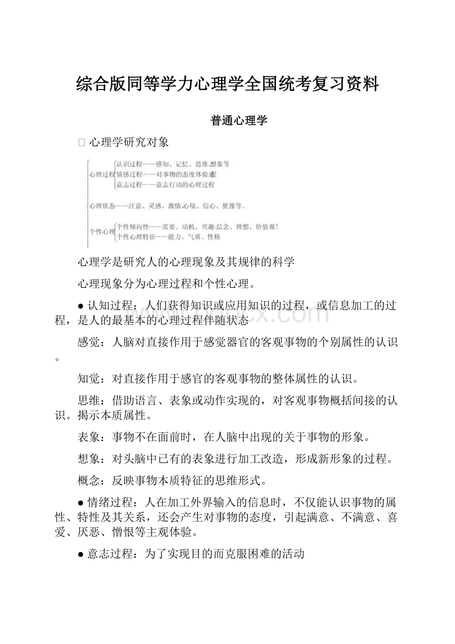 综合版同等学力心理学全国统考复习资料.docx_第1页