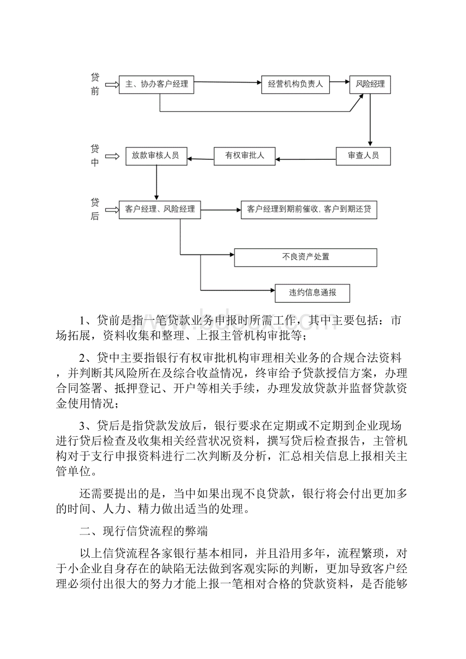 关于中小企业信贷银行审批流程简化的建议.docx_第2页