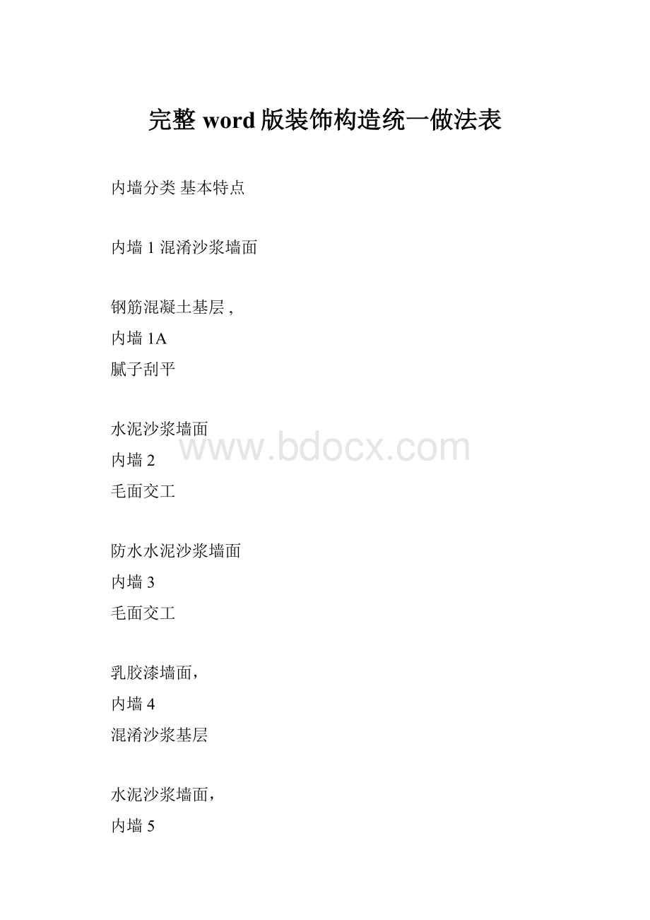 完整word版装饰构造统一做法表.docx