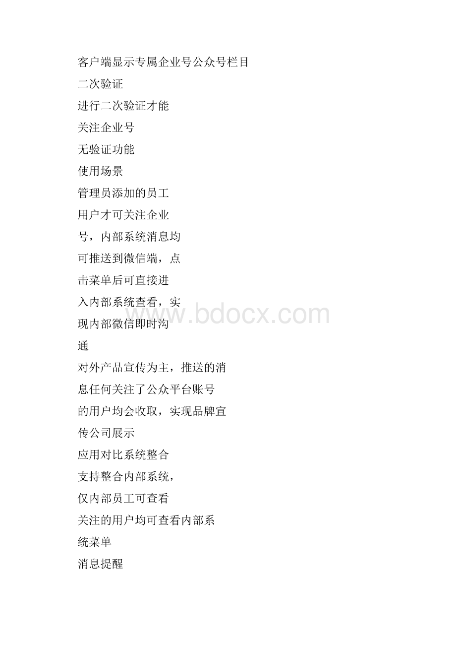 企业微信企业号建设方案doc.docx_第3页