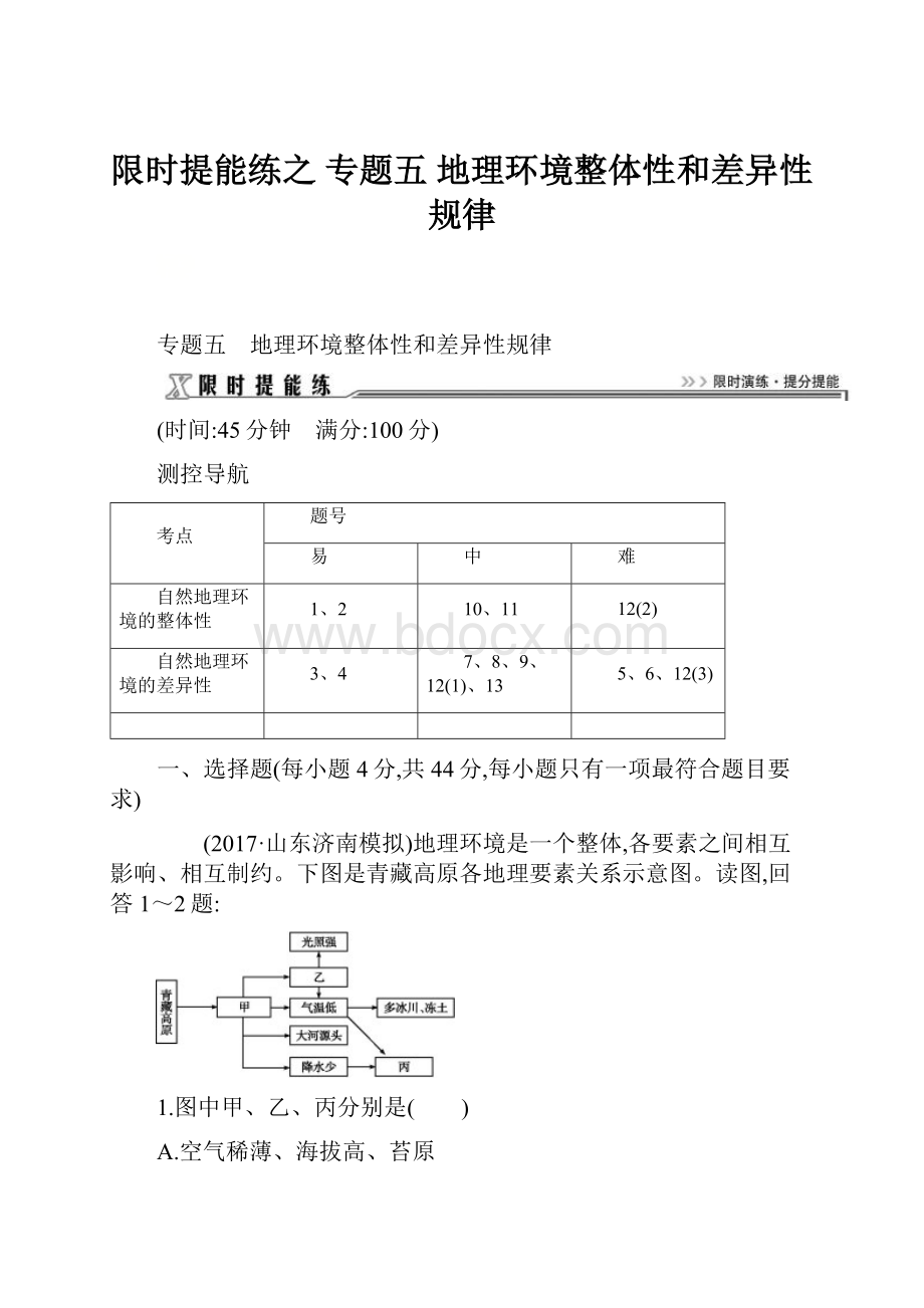 限时提能练之专题五 地理环境整体性和差异性规律.docx_第1页