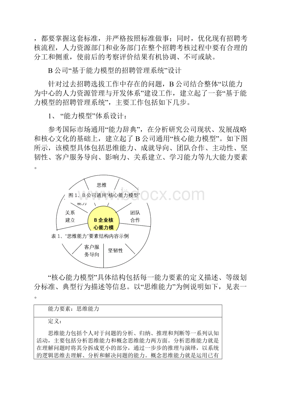 案例分析基于能力模型的招聘管理系统.docx_第3页