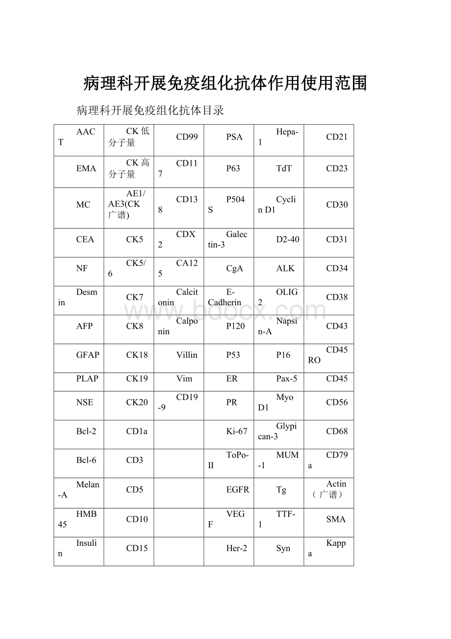 病理科开展免疫组化抗体作用使用范围.docx