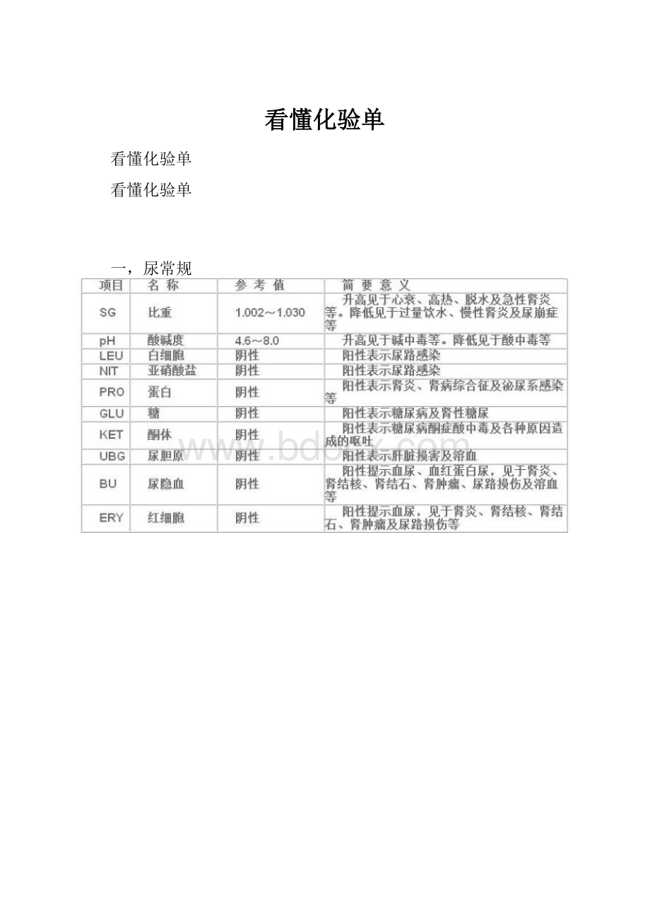 看懂化验单.docx