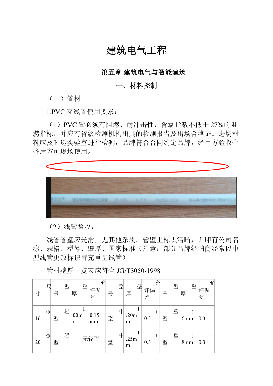 建筑电气工程.docx