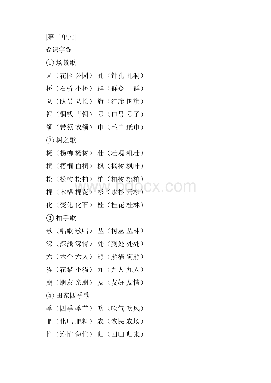 部编版二年级语文上册课本写字表组词精编版.docx_第2页