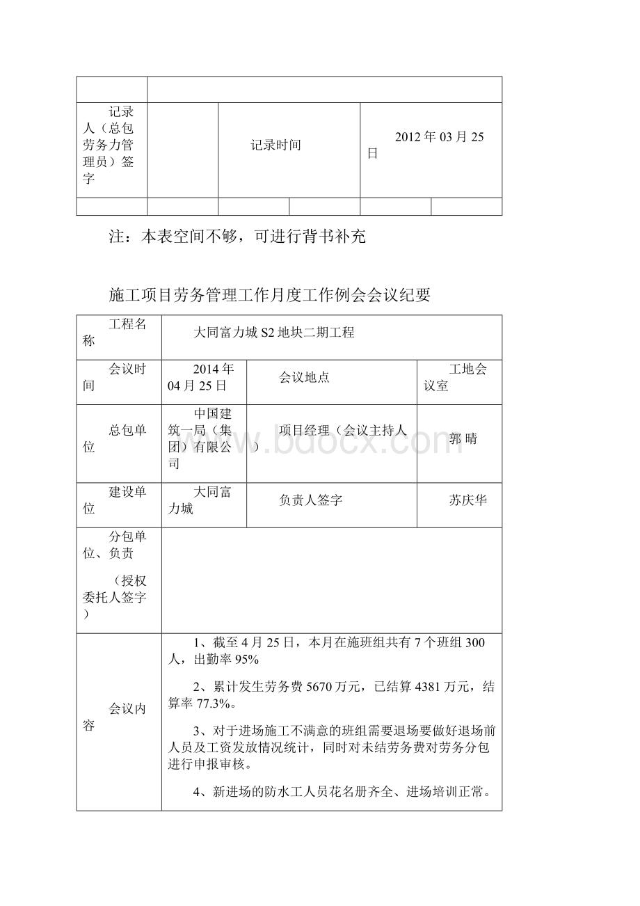 施工项目劳务管理工作月度工作例会会议纪要.docx_第2页