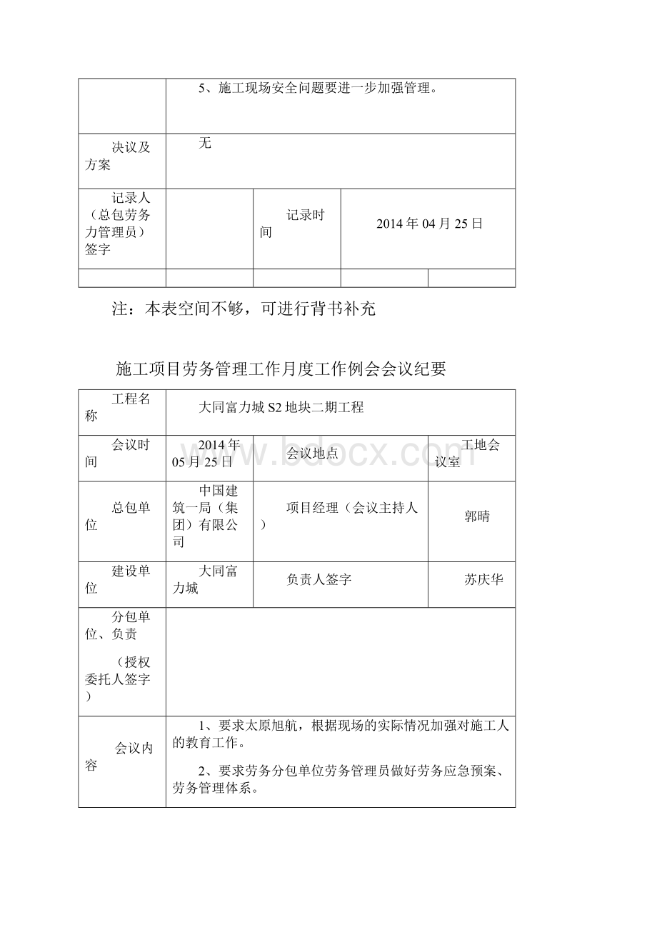 施工项目劳务管理工作月度工作例会会议纪要.docx_第3页