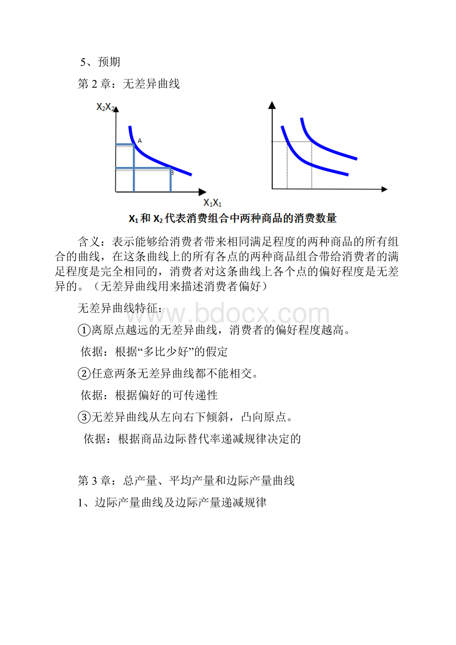 中级经济师经济基础知识曲线大全.docx_第3页