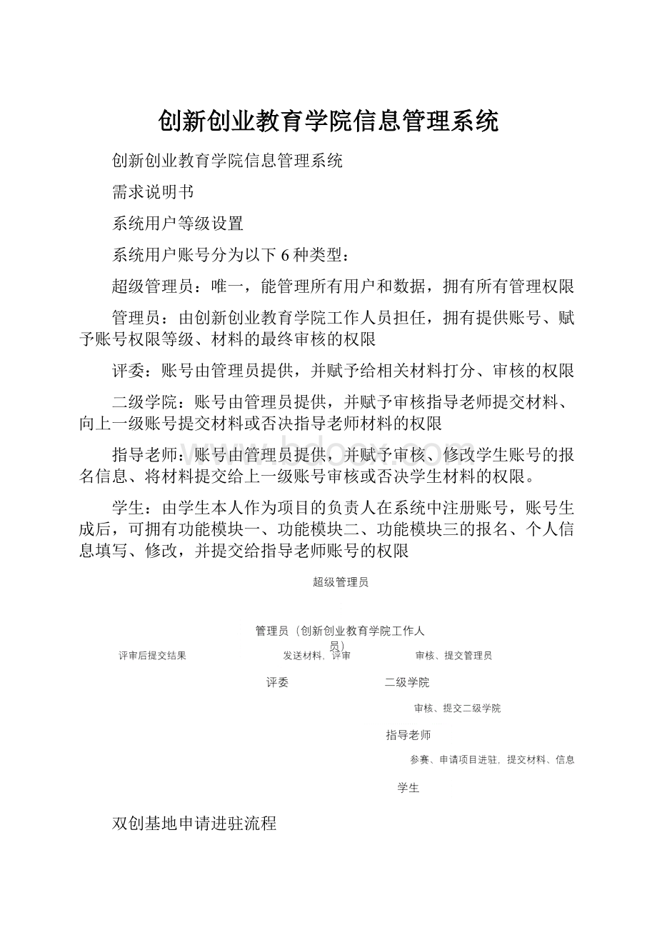 创新创业教育学院信息管理系统.docx