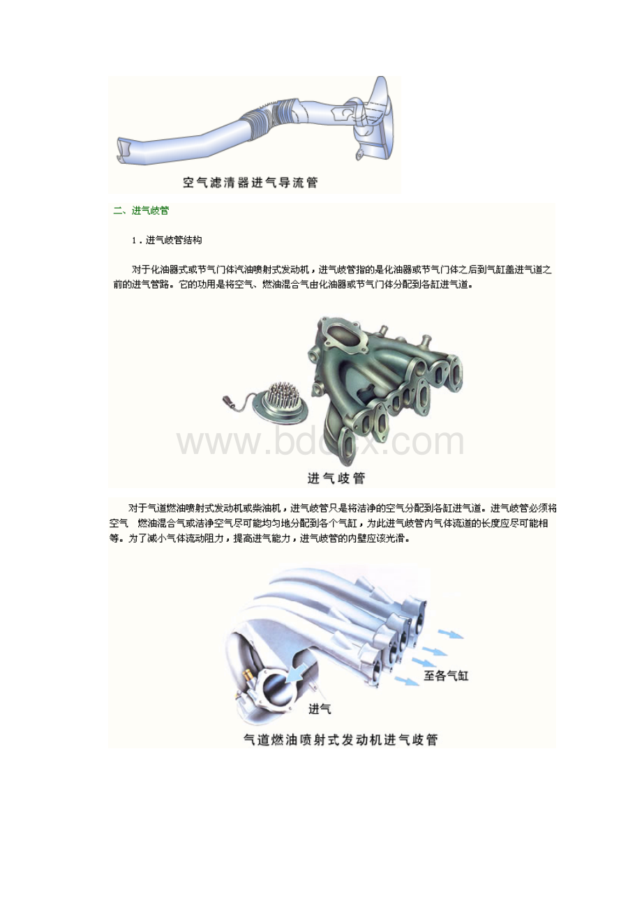 第六章 进排气系统及排气净化装置.docx_第3页