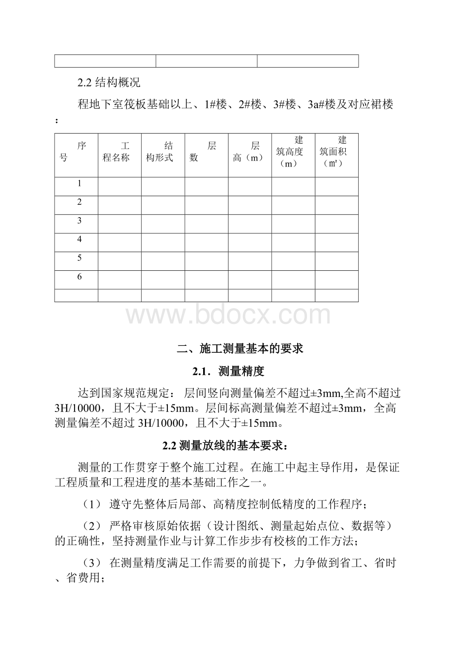 07工程测量施工组织设计方案.docx_第2页