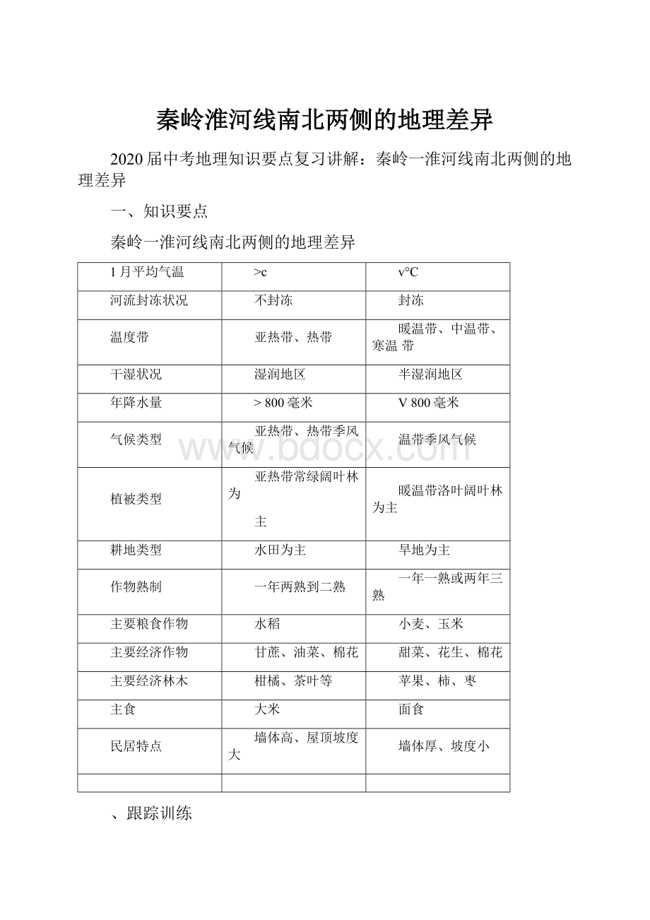 秦岭淮河线南北两侧的地理差异.docx_第1页