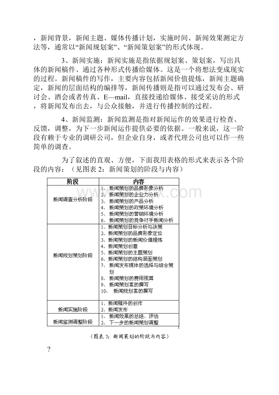 公关新闻策划的8大步骤.docx_第2页