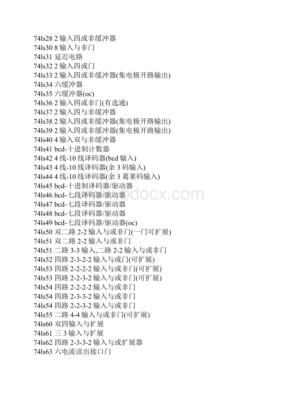 常用门电路74系列器件.docx_第2页