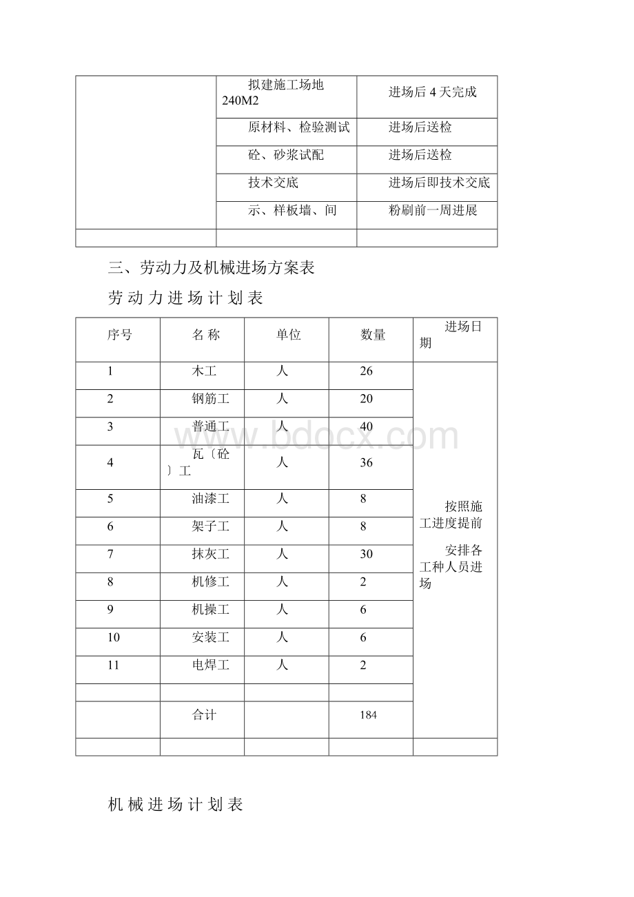 排架结构施工方案.docx_第2页