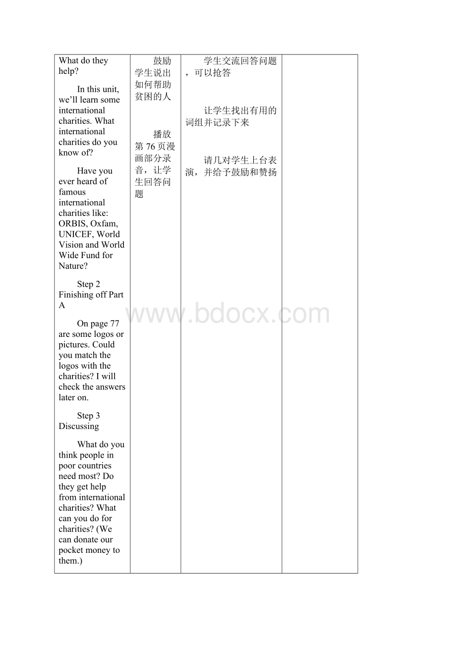 8B Unit5 全套教案.docx_第2页