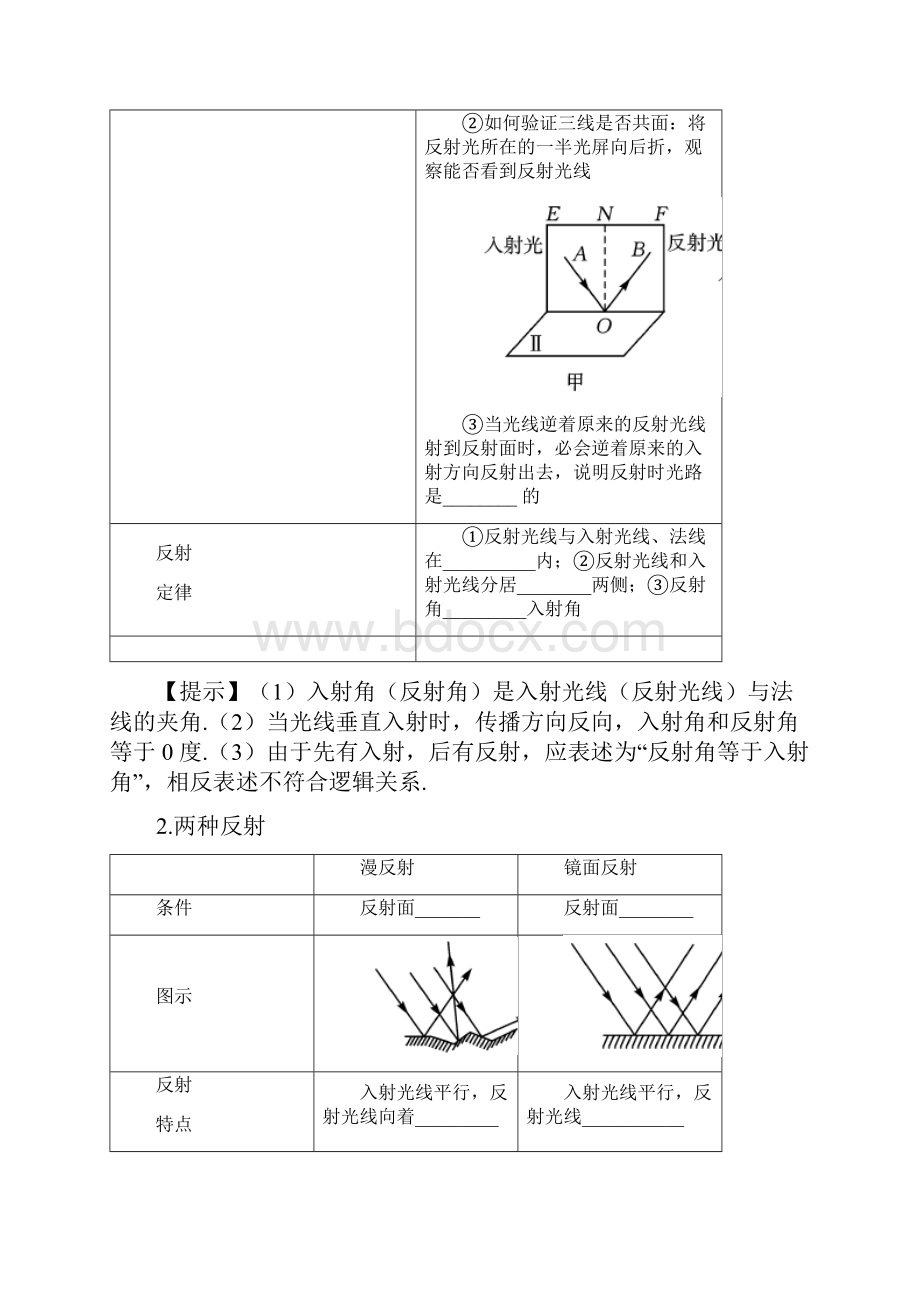 光现象同步练习.docx_第2页